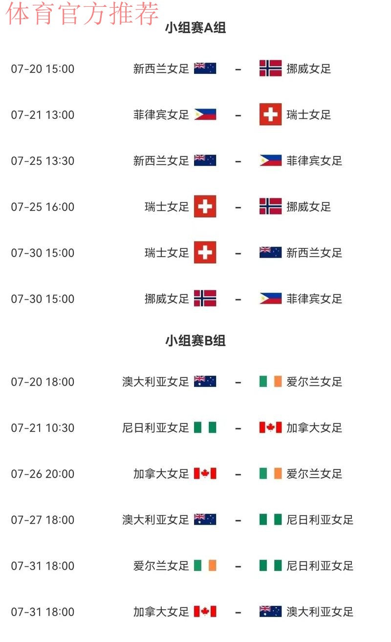 2015女足世界杯中国队小组赛积3分排第2位 2015女足世界杯中国队小组赛积3分排第2位