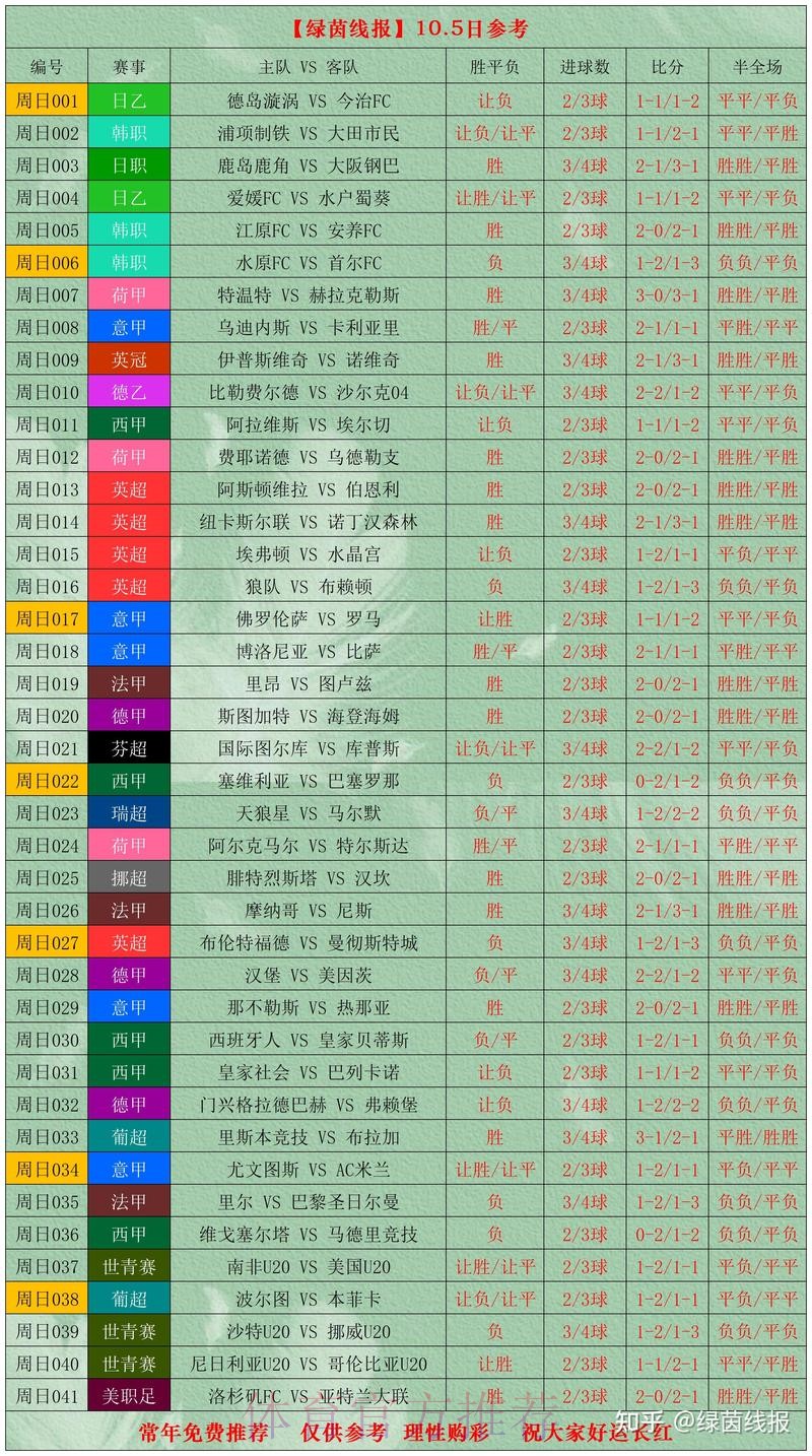 世界杯比分实时最新网址